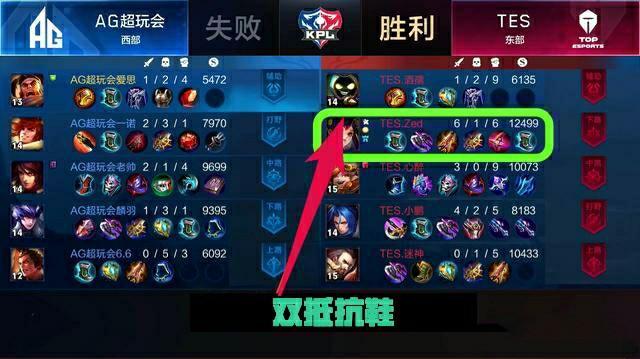 端的威慑力