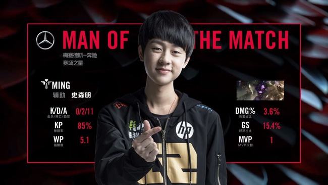 状态支撑的 状态支撑的