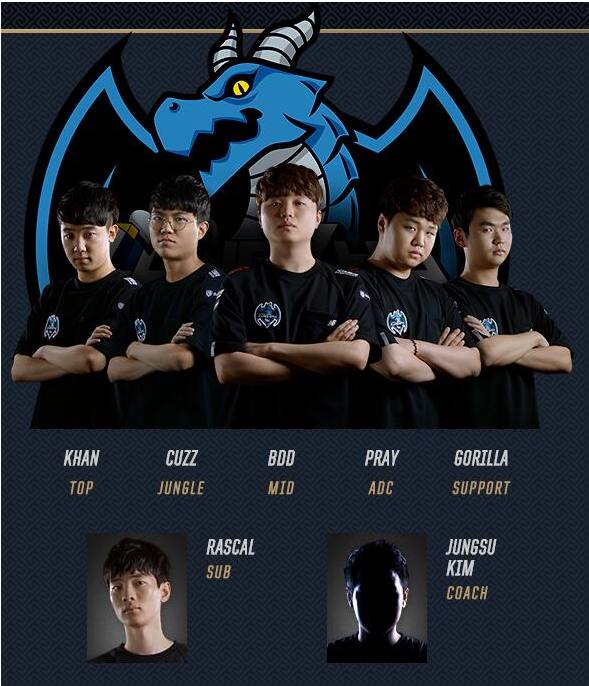 戰力支持 戰力支持