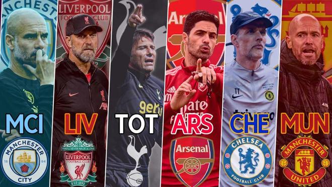 行充分的 行充分的