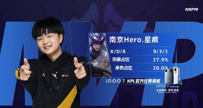 运营上体现 运营上体现