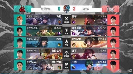 但安特托昆 但安特托昆