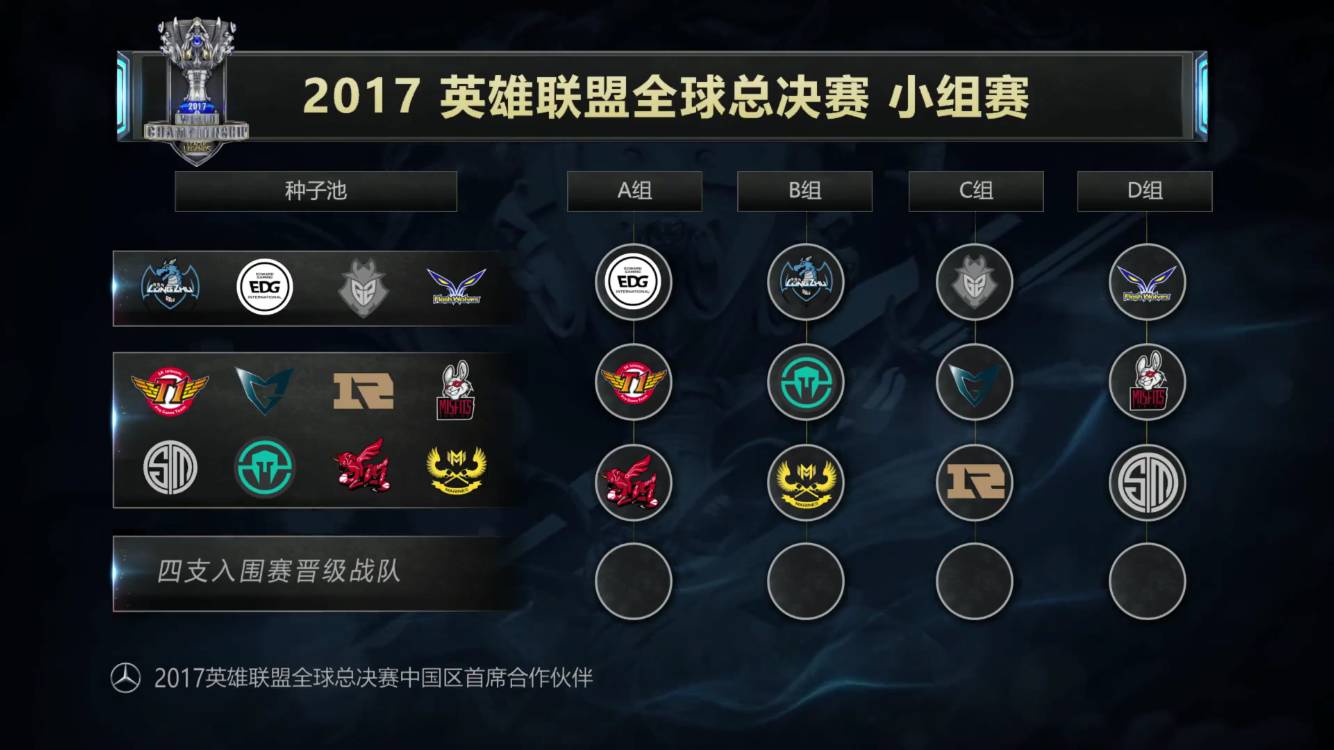 当边锋